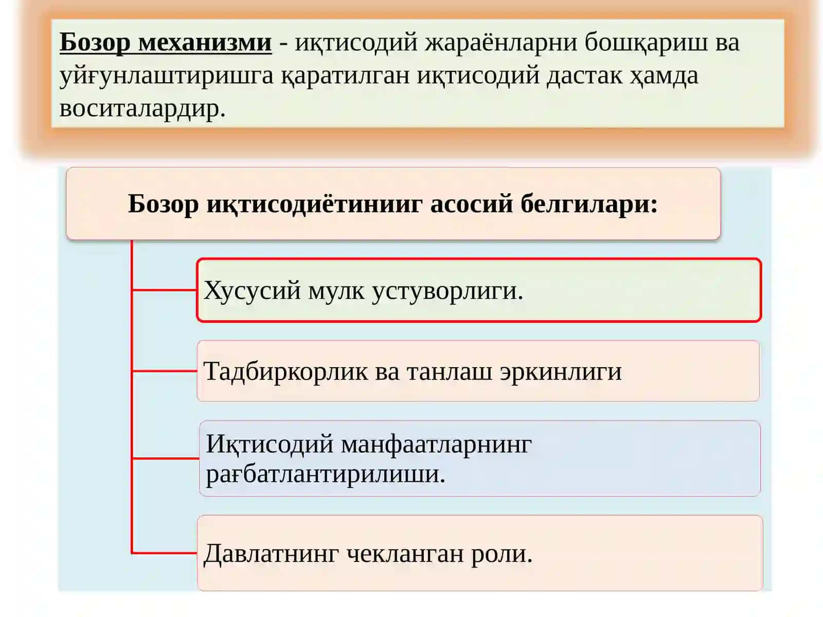 Бозор иқтисодиёти уни вужудга келиши 4