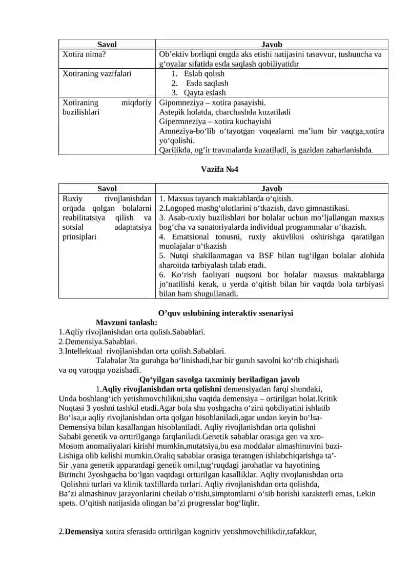 Intellektual-mnestik faoliyat patologiyasi 4