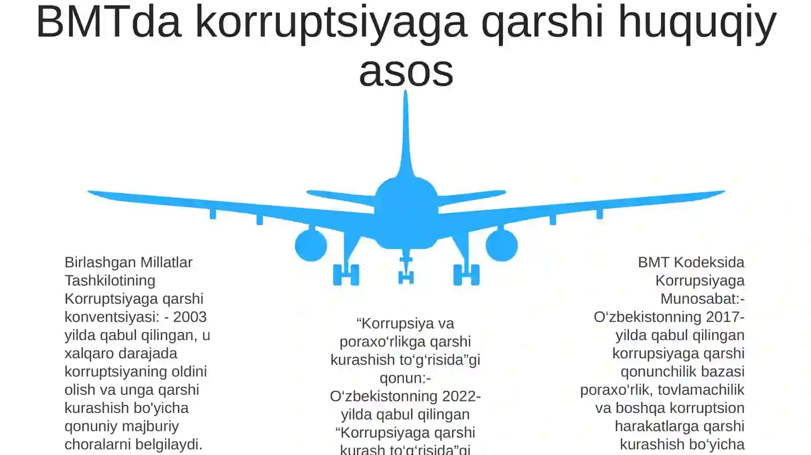 Bmt Kodeksida Korrupsiyaga Munosabat 4