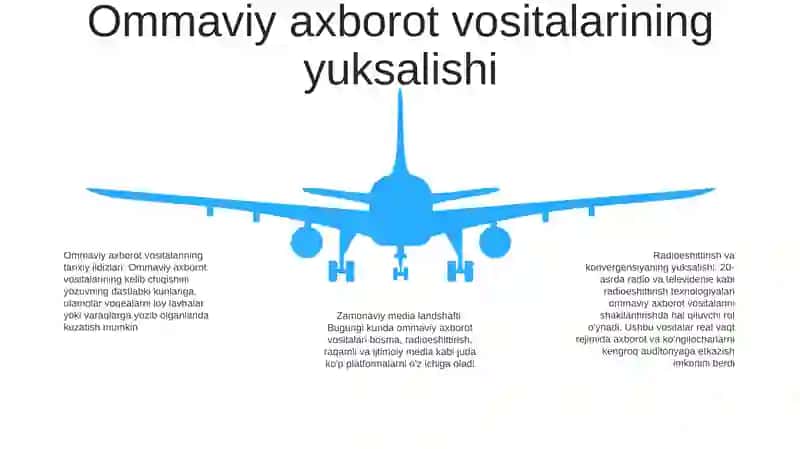 Ommaviy Madaniyatning Shakllanish Tarixi Va Hozirgi Davrdagi Shakllari 4