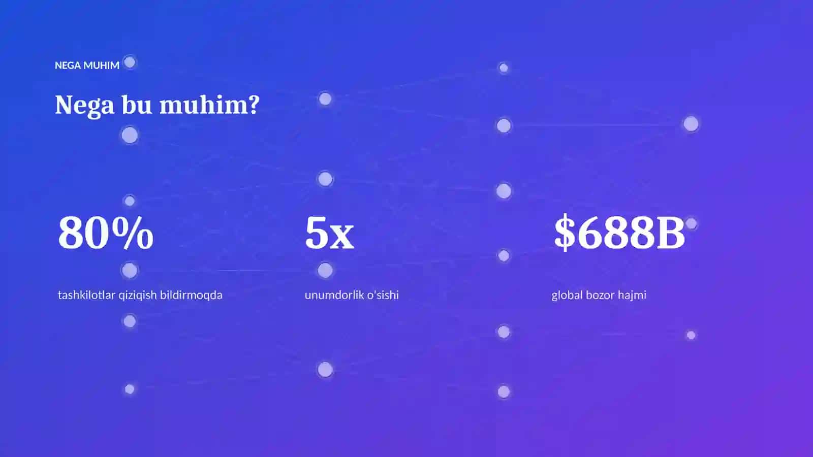 AI INSIGHTS • PREMIUM TAQDIMOT 4