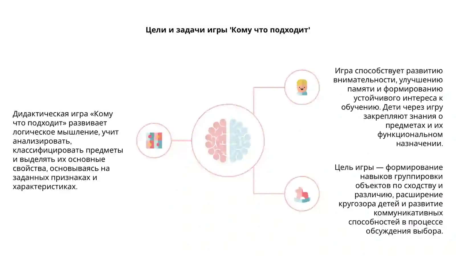 Кому что подходит 4