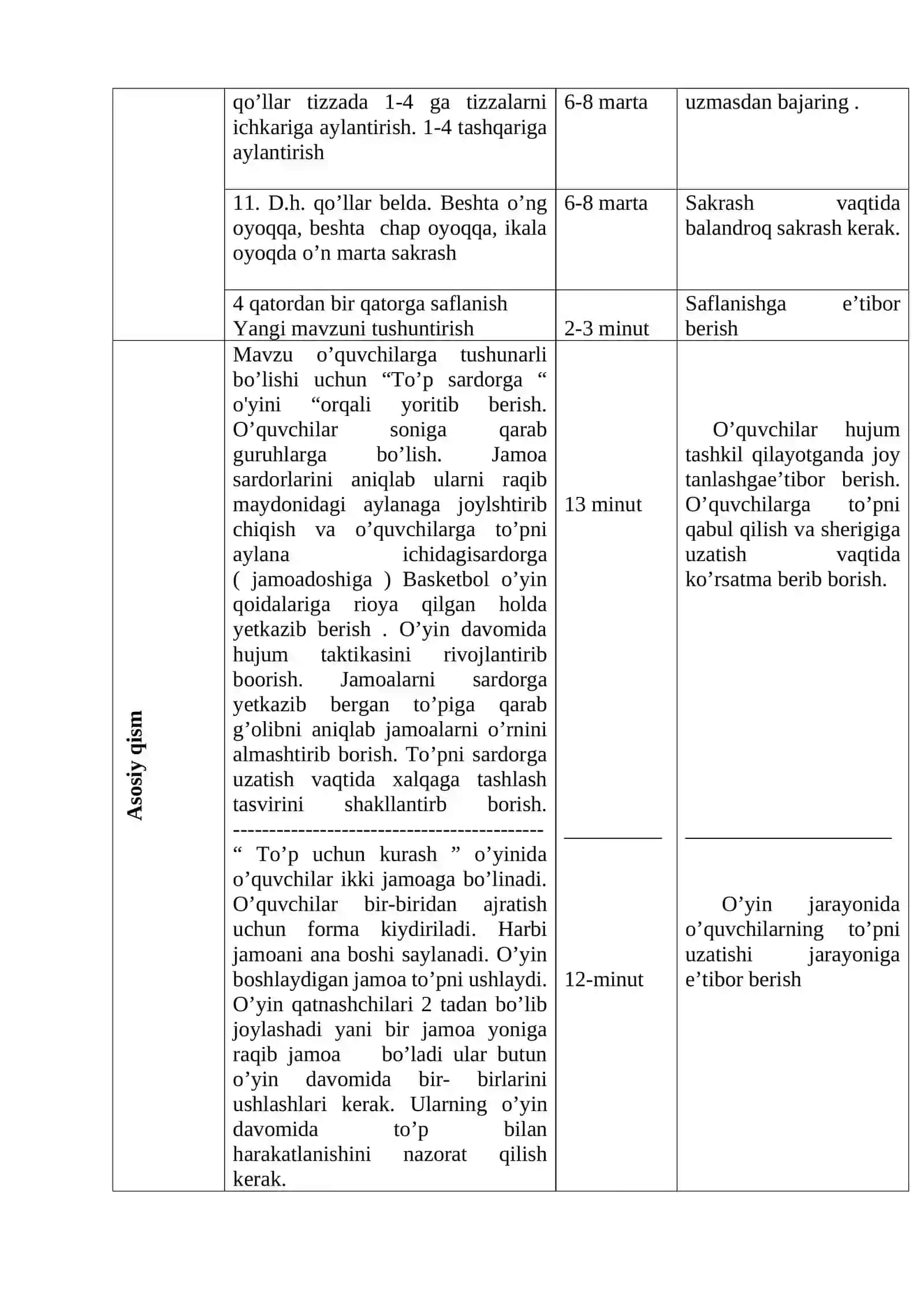 7-sinf Jismoniy tarbiya fanidan Basketbolda hujum taktikasi ochiq dars ishlanma 4