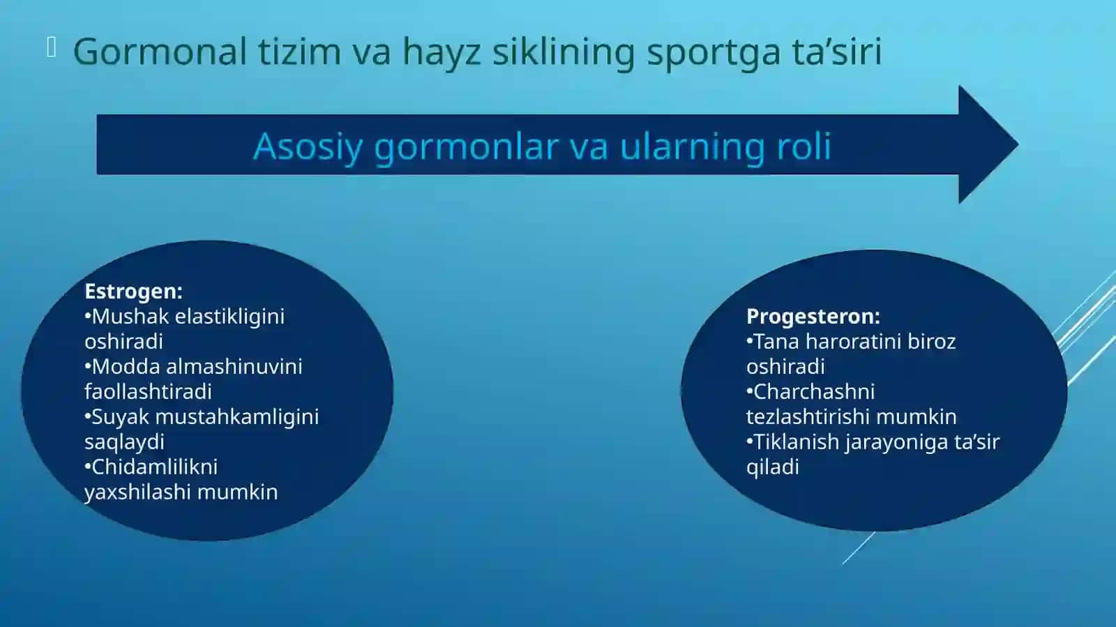 Ayollarning sport mashqlari bilan shug‘ullanishining fiziologik asoslari 4