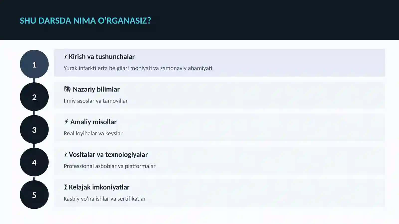 Yurak infarkti erta belgilari 4