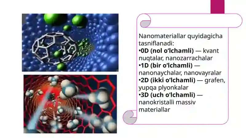 Nanomateriallarning mexanikaviy xossalari 4