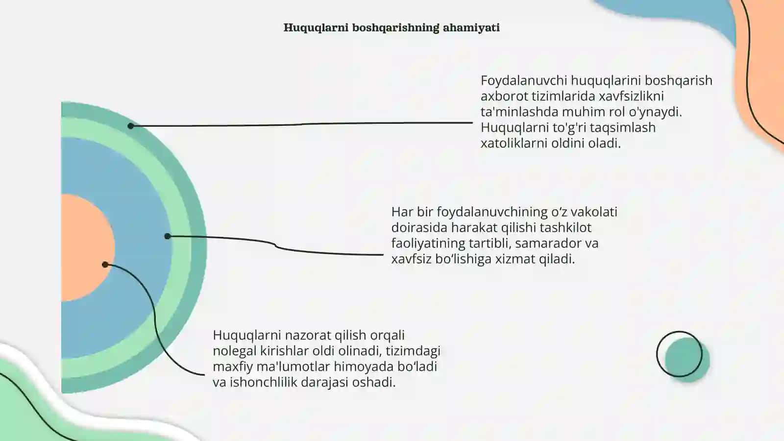Foydalanuvchi huquqlarini boshqarish 4