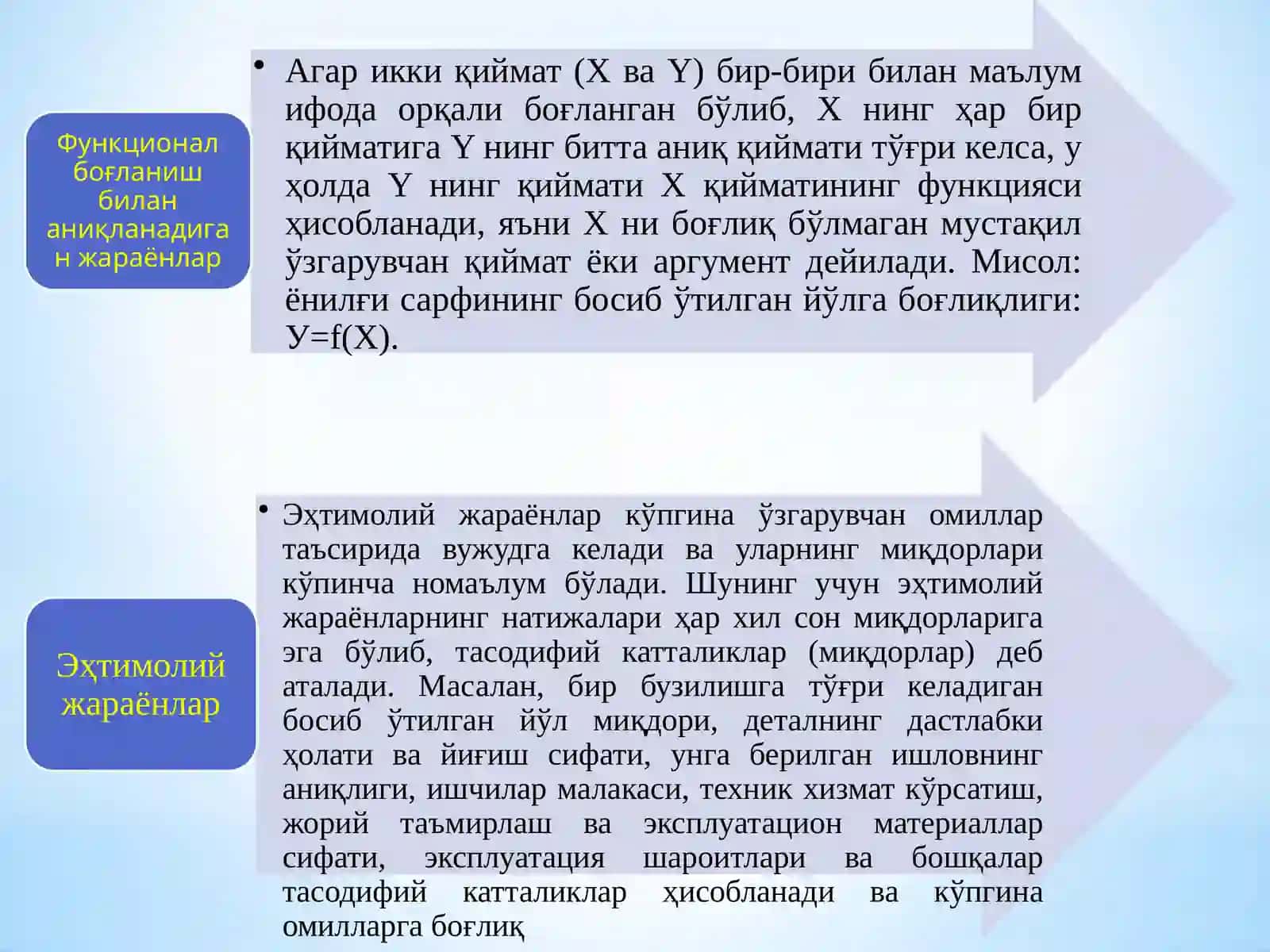 АВТОТРАНСПОРТ ВОСИТАЛАРИ ТЕХНИК ҲОЛАТИ ЎЗГАРИШИНИНГ ҚОНУНИЯТЛАРИ 4