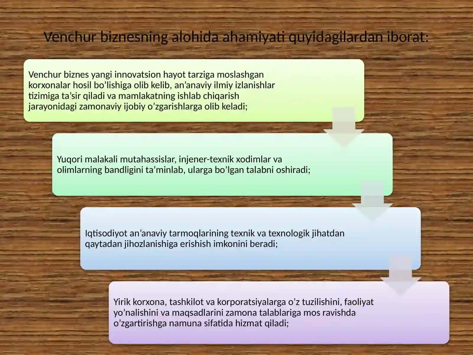 Innovatsion tadbrirkorlik faoliyati sub’ektlari 4