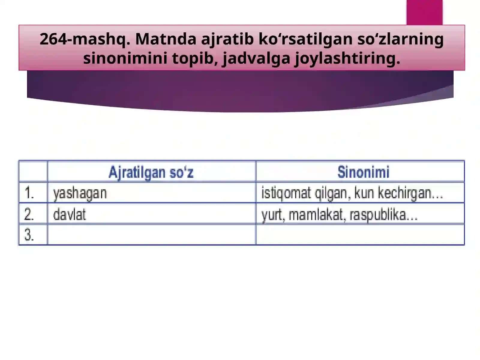 Matnvalug‘at ustida ishlash 4