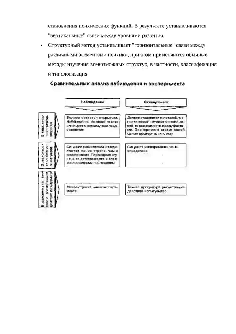 Классификация методов по Б.Г Ананьеву 4