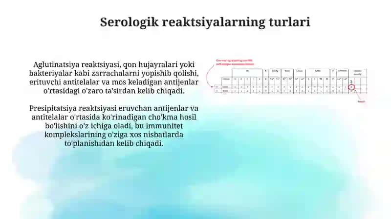Serologik reaksiyalar 4