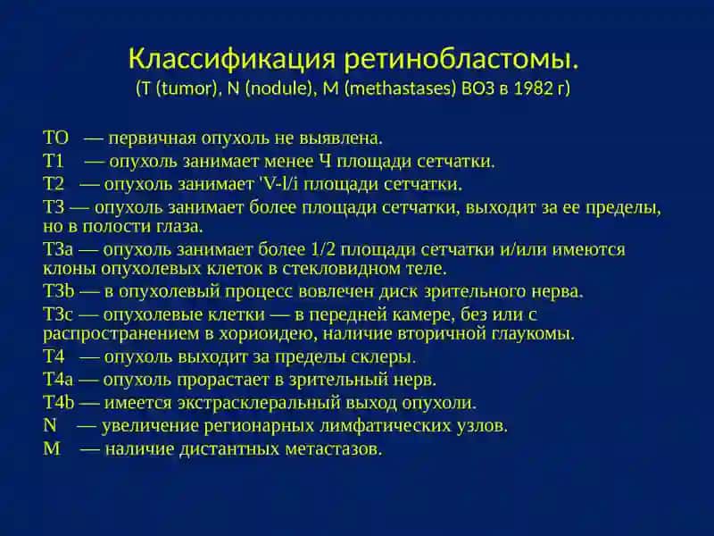 Ретинобластомы 4