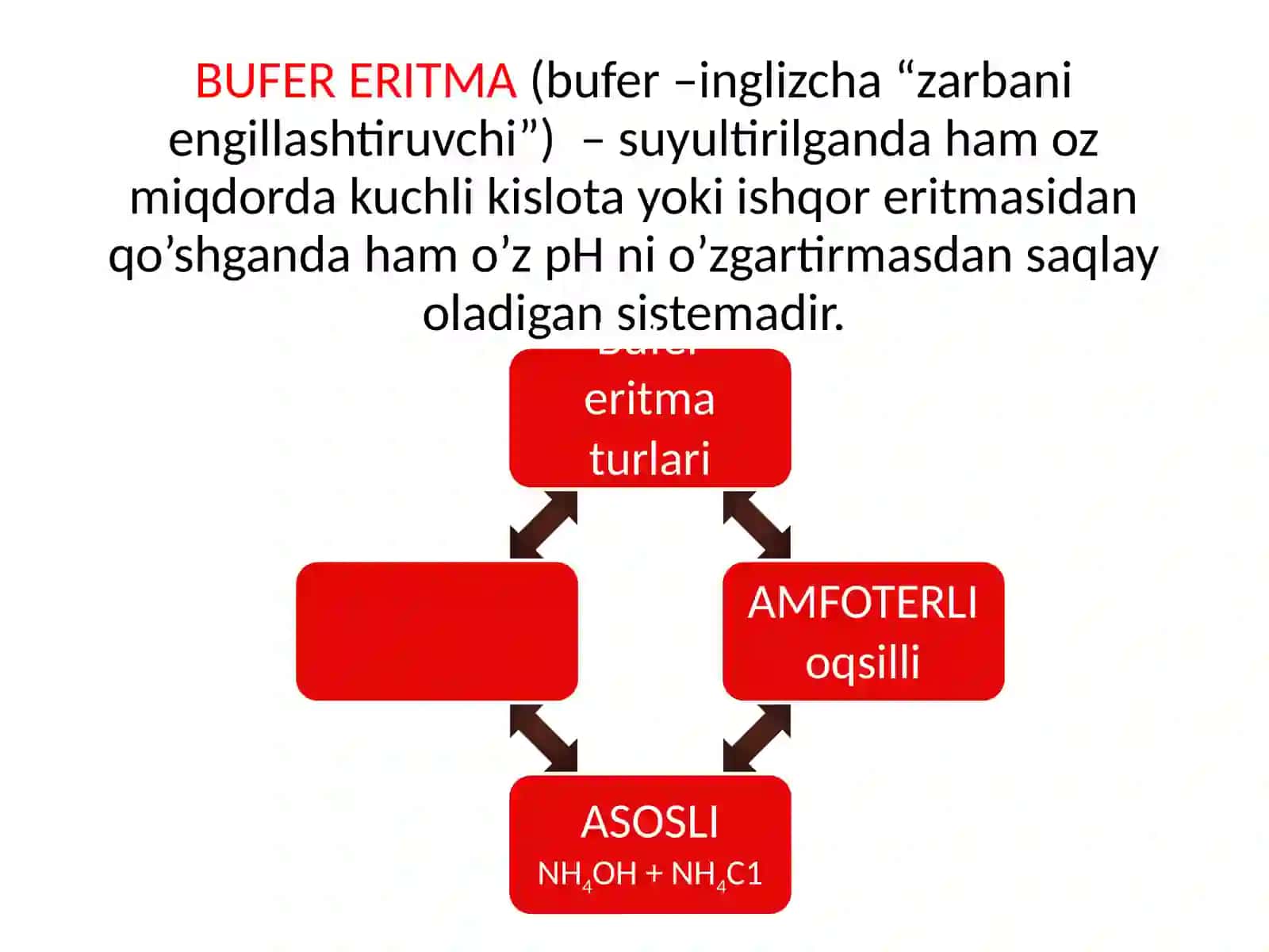 Kislota-asosli muvozanat. Bufer eritmalari 4