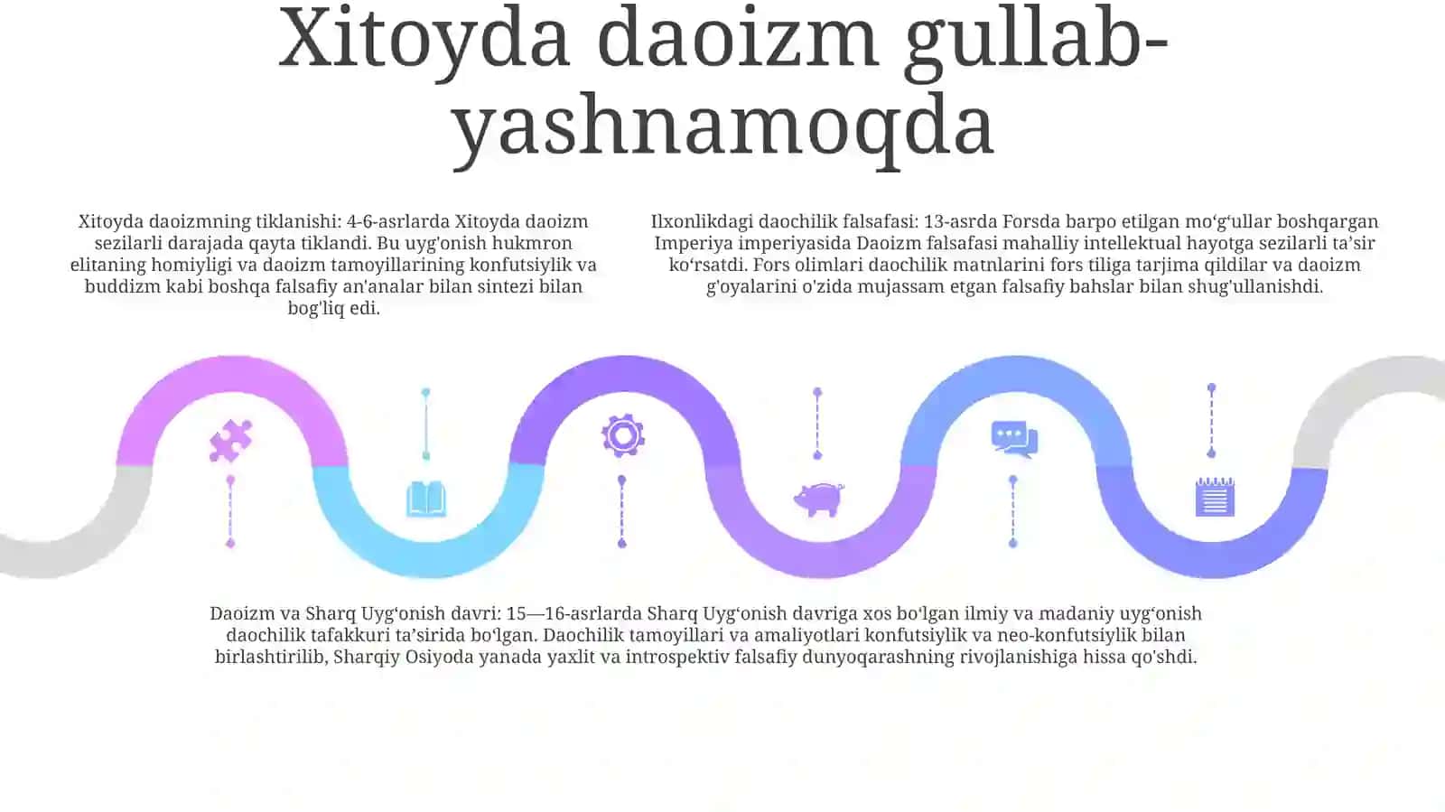 Ilk Oʻrta Asr Sharq Falsafasi Uygʻonish Davri 4