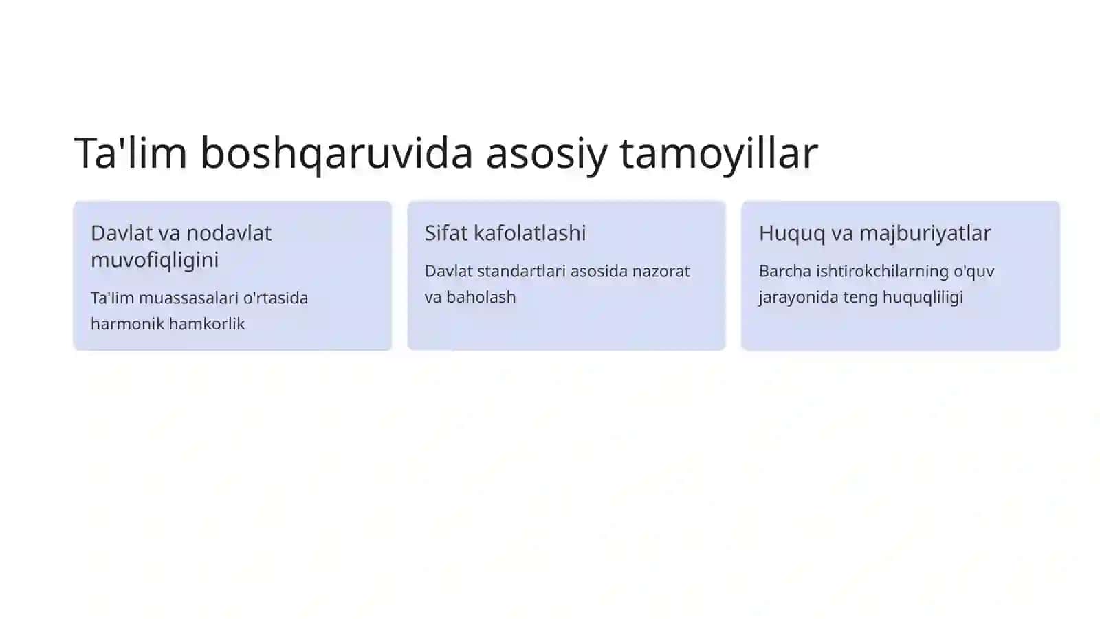 Ta'lim tizimini boshqarish qonuniyatlari va tamoyillari 4