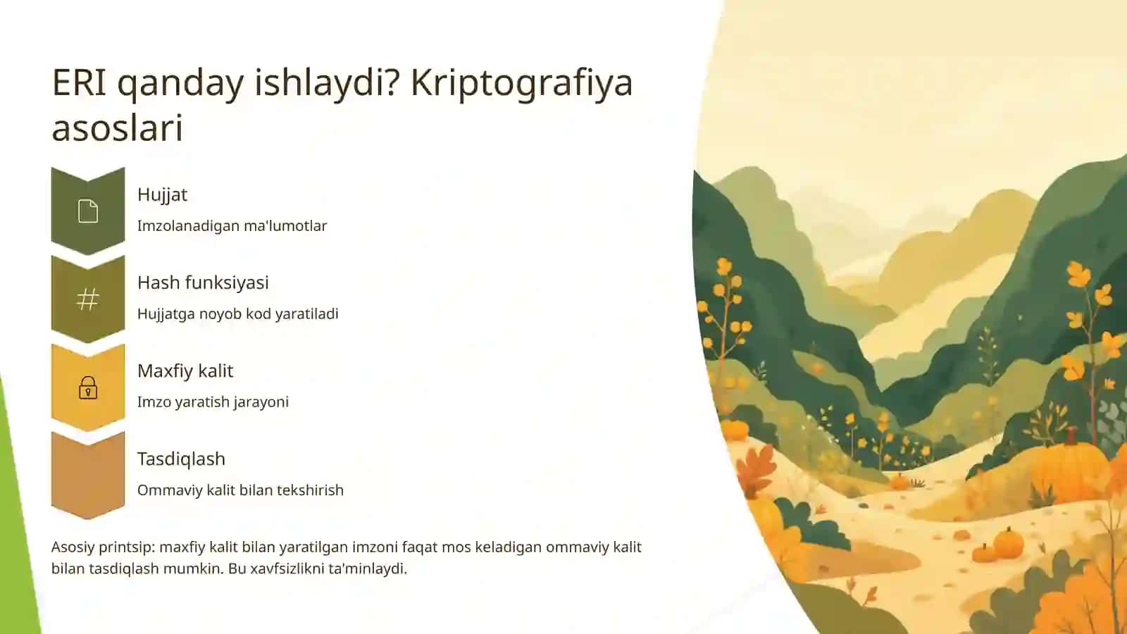 Elektron raqamli imzo: Zamonaviy xavfsizlik kaliti 4