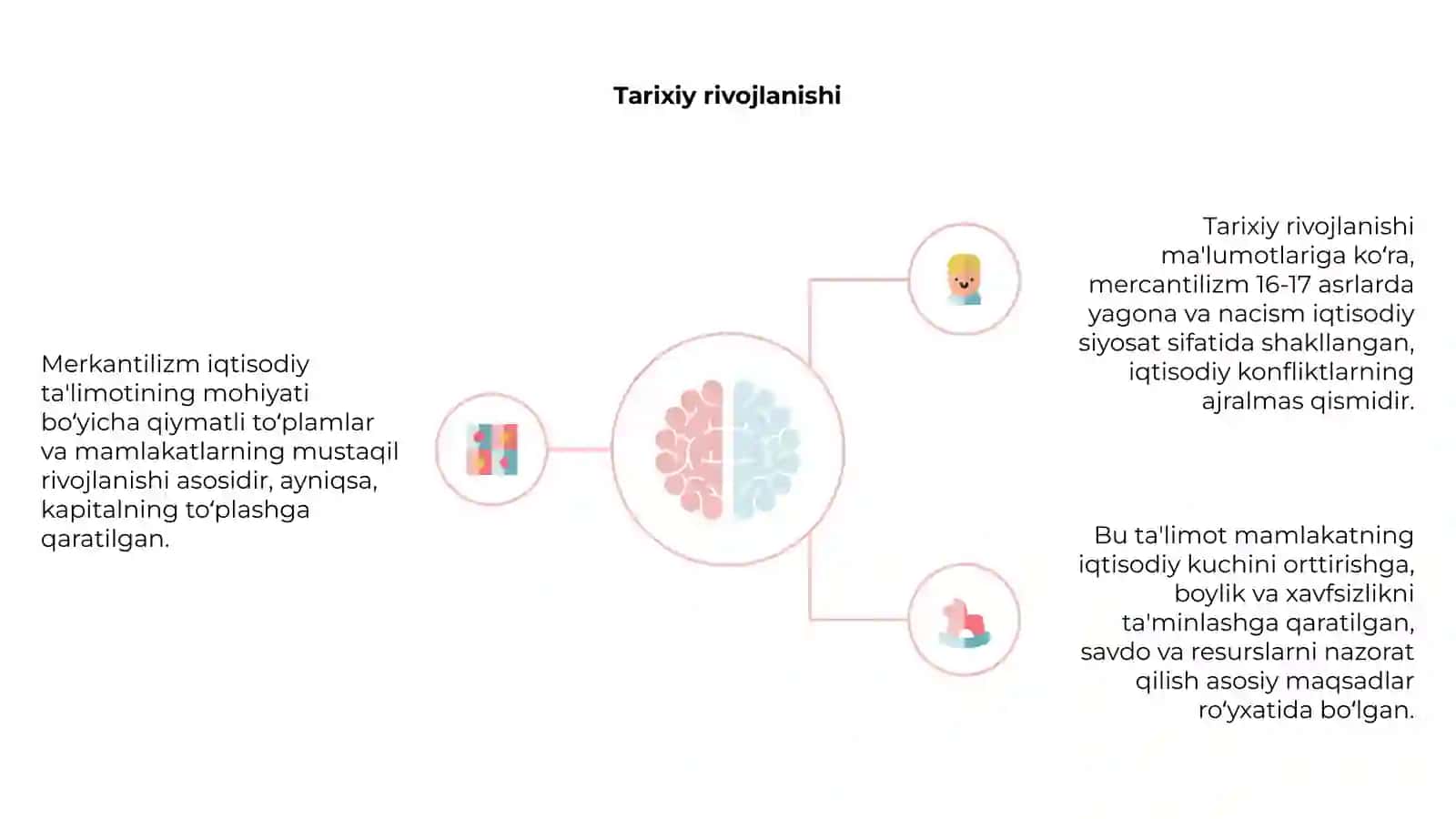 Merkantilizm iqtisodiy ta'limotining mohiyati va ahamiyati 4