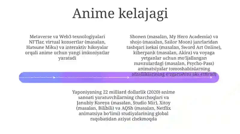 Anime Oltin Davri 4