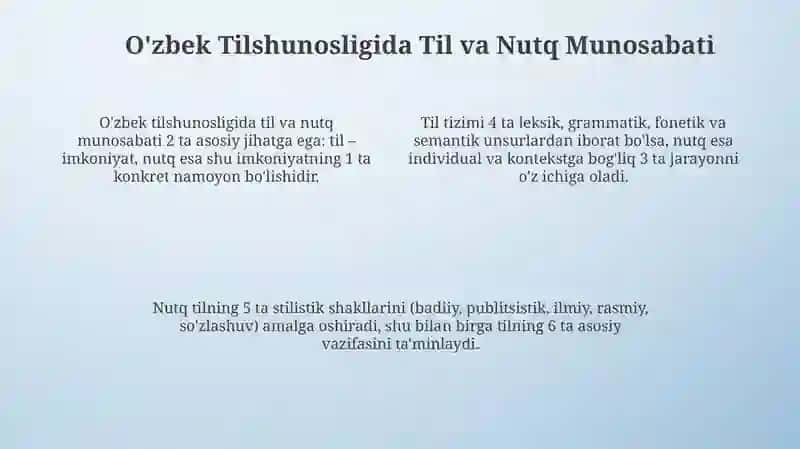 Til, Nutq va Gapirish Tushunchalarining Talqini 4