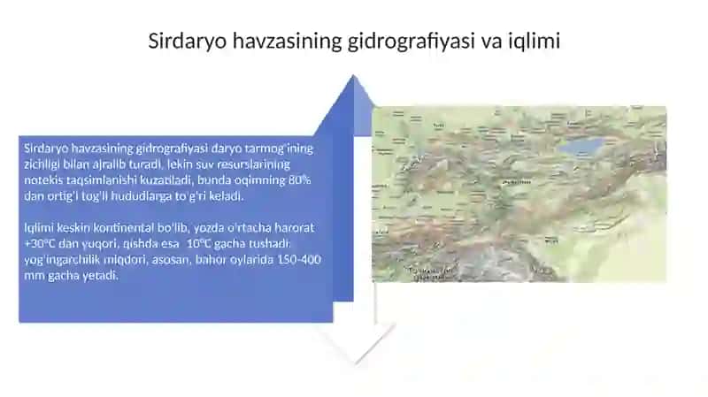 Sirdaryo daryosi havzası va uning umumiy tarifi 4