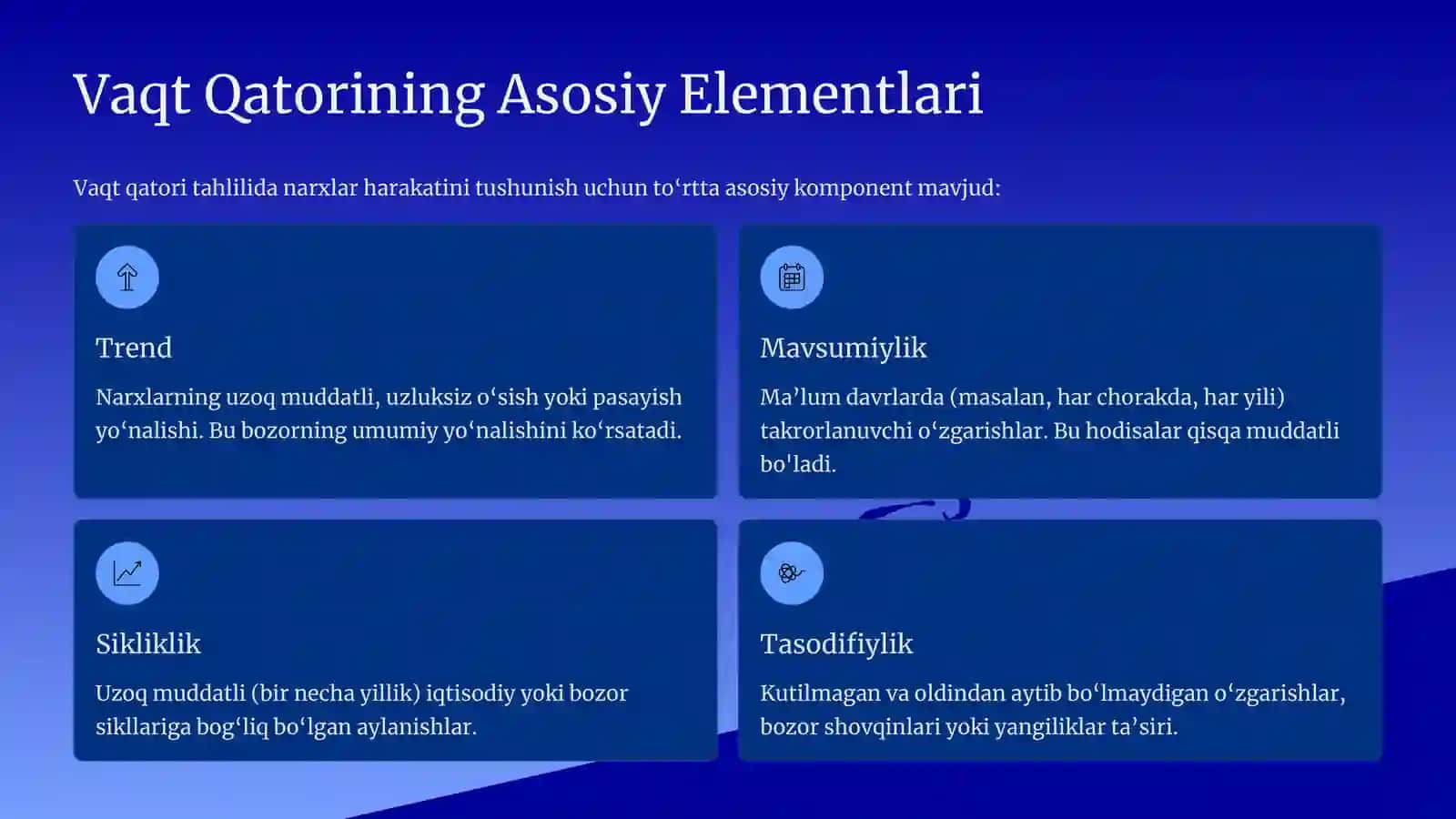 Qimmatli Qog‘ozlar Tahlilida Vaqt Qatori Usuli: Asosiy Qadamlar va Amaliy Misollar 4