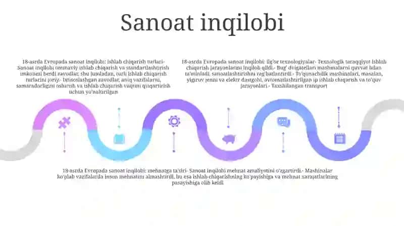 Xviii Asrda Yevropada Ishlab Chiqarish Turlari Va IlgʻOr Texnologiyalari 4