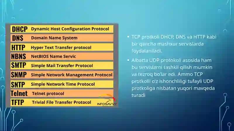 TCP asosida masofaviy boshqaruv dasturini yaratish 4