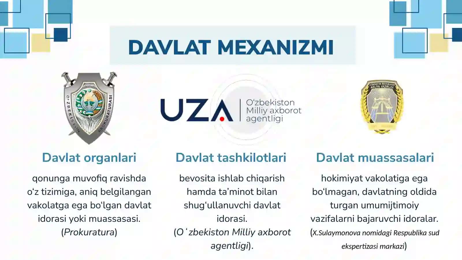 Davlat hokimiyatining tizimi 4