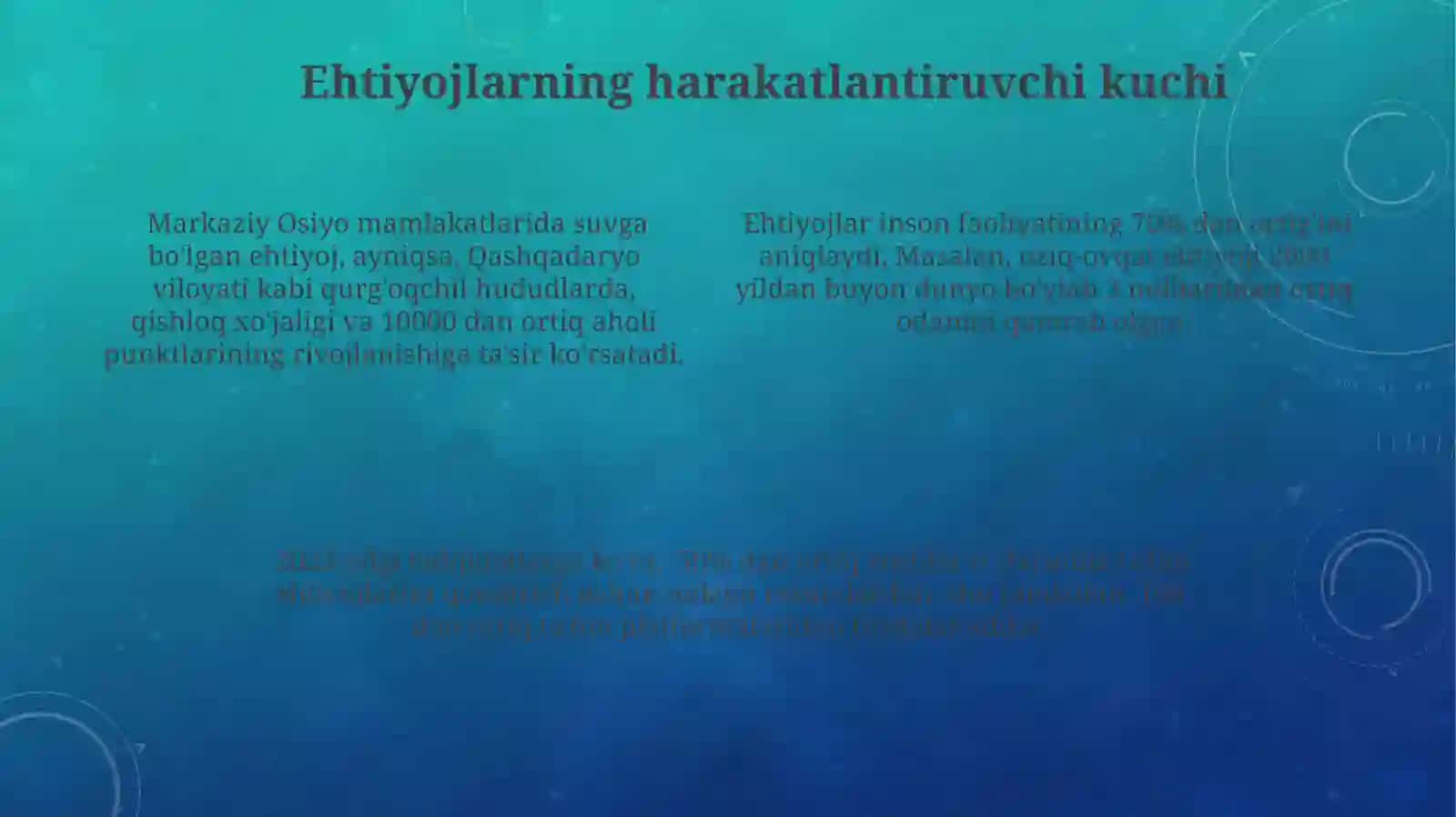 Ehtiyojlarning kelib chiqishi 4
