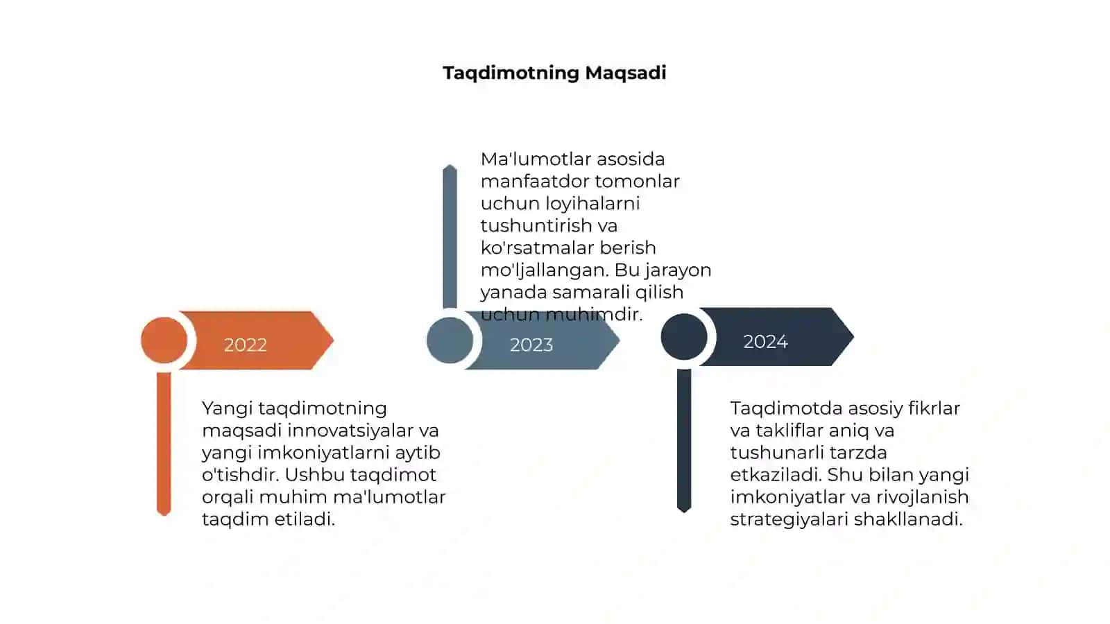 Yangi Taqdimot 4