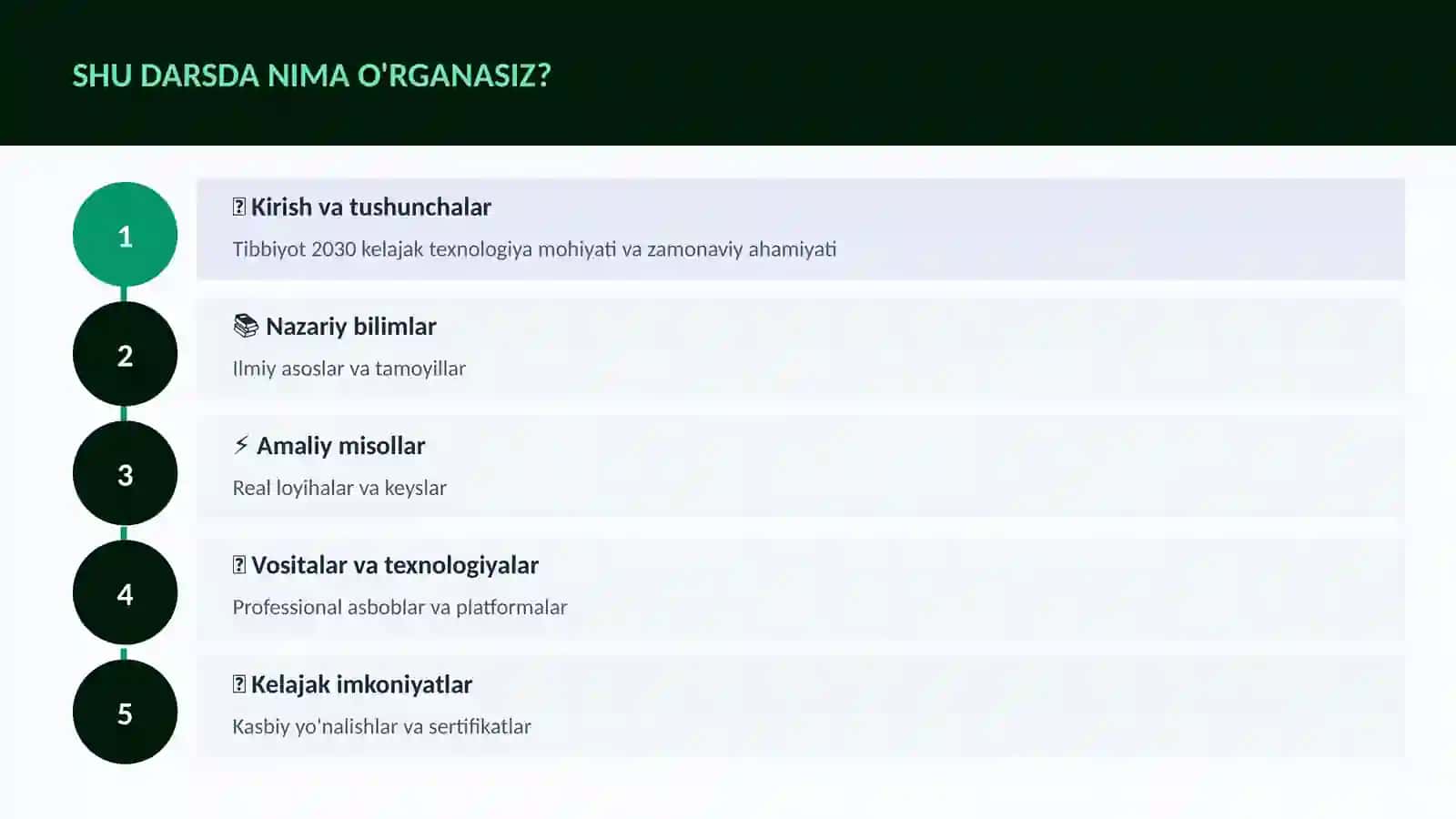 TIBBIYOT 2030 KELAJAK TEXNOLOGIYA 4