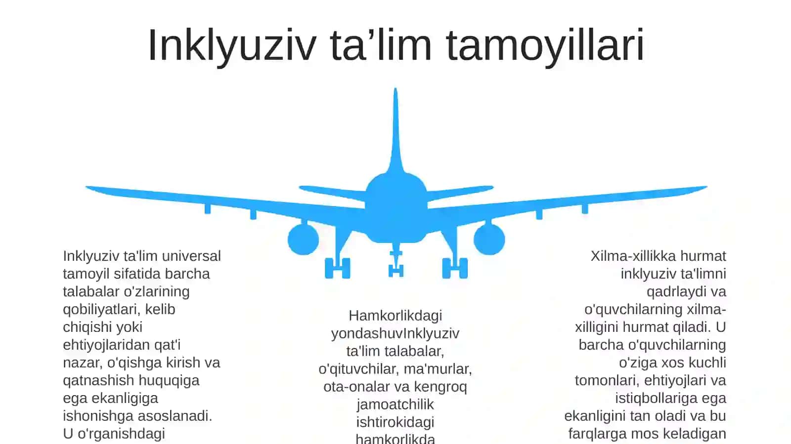 Inklyuziv Talim Modellari Va Xususiyatlari 4