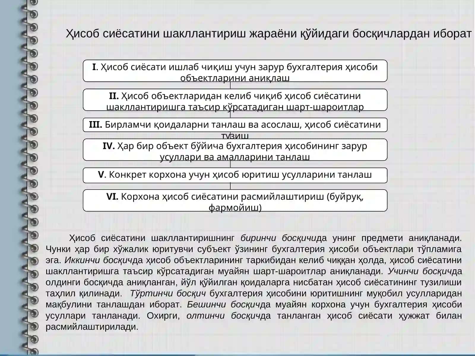 КОРХОНАНИНГ ҲИСОБ СИЁСАТИ ВА БУХГАЛТЕРИЯ ҲИСОБИНИ ТАШКИЛ ЭТИШ 4