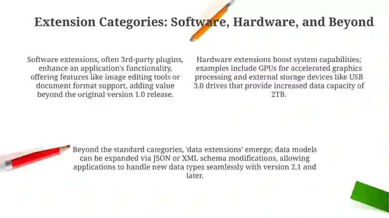 Types of extensions 4