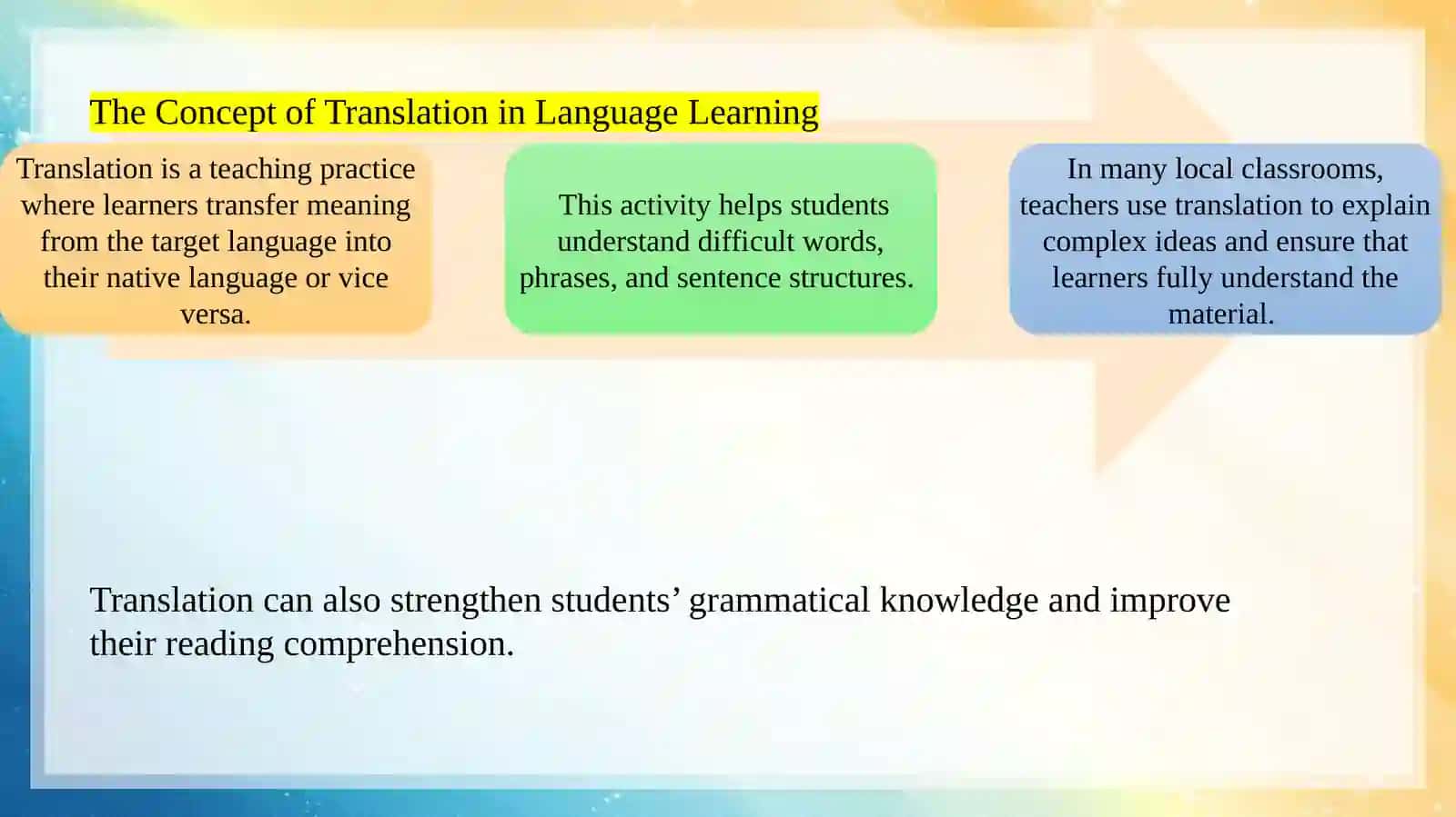 Approaches Used in Local Contexts: Translation / Retelling 4