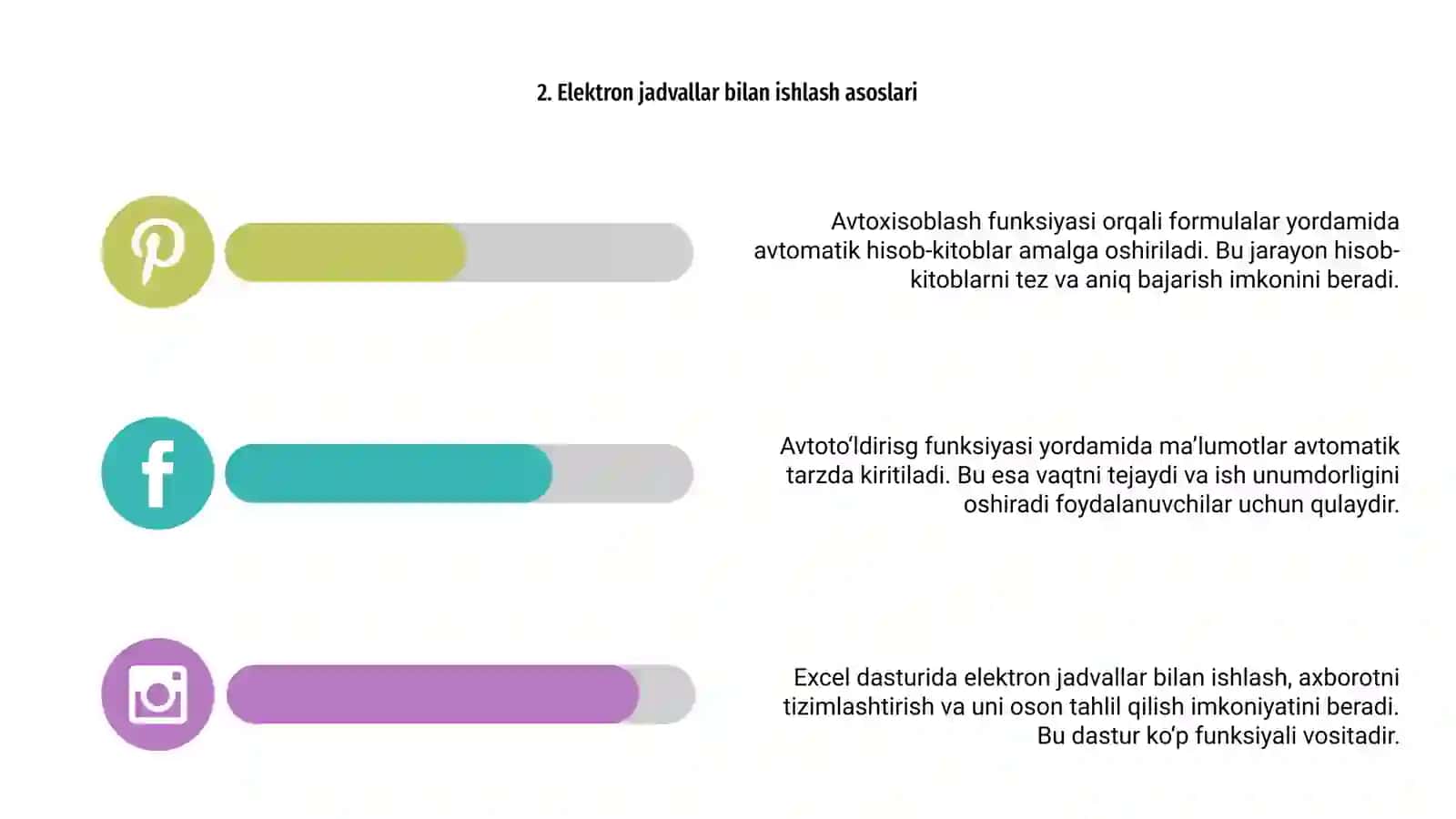 Excal elektron jadvallar bilan ishlash 4