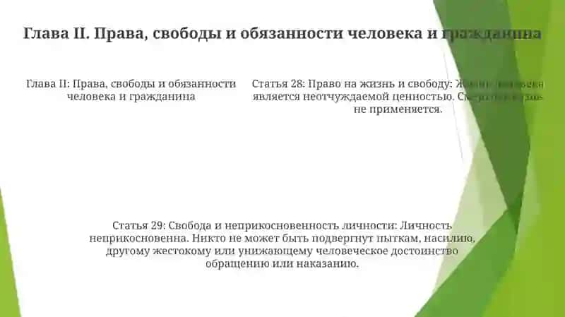 Конституция Республика Узбекистан 4