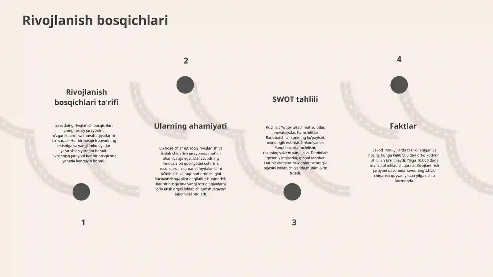 Asaka moshina zavodi va ishlab chiqarish tarixi 4