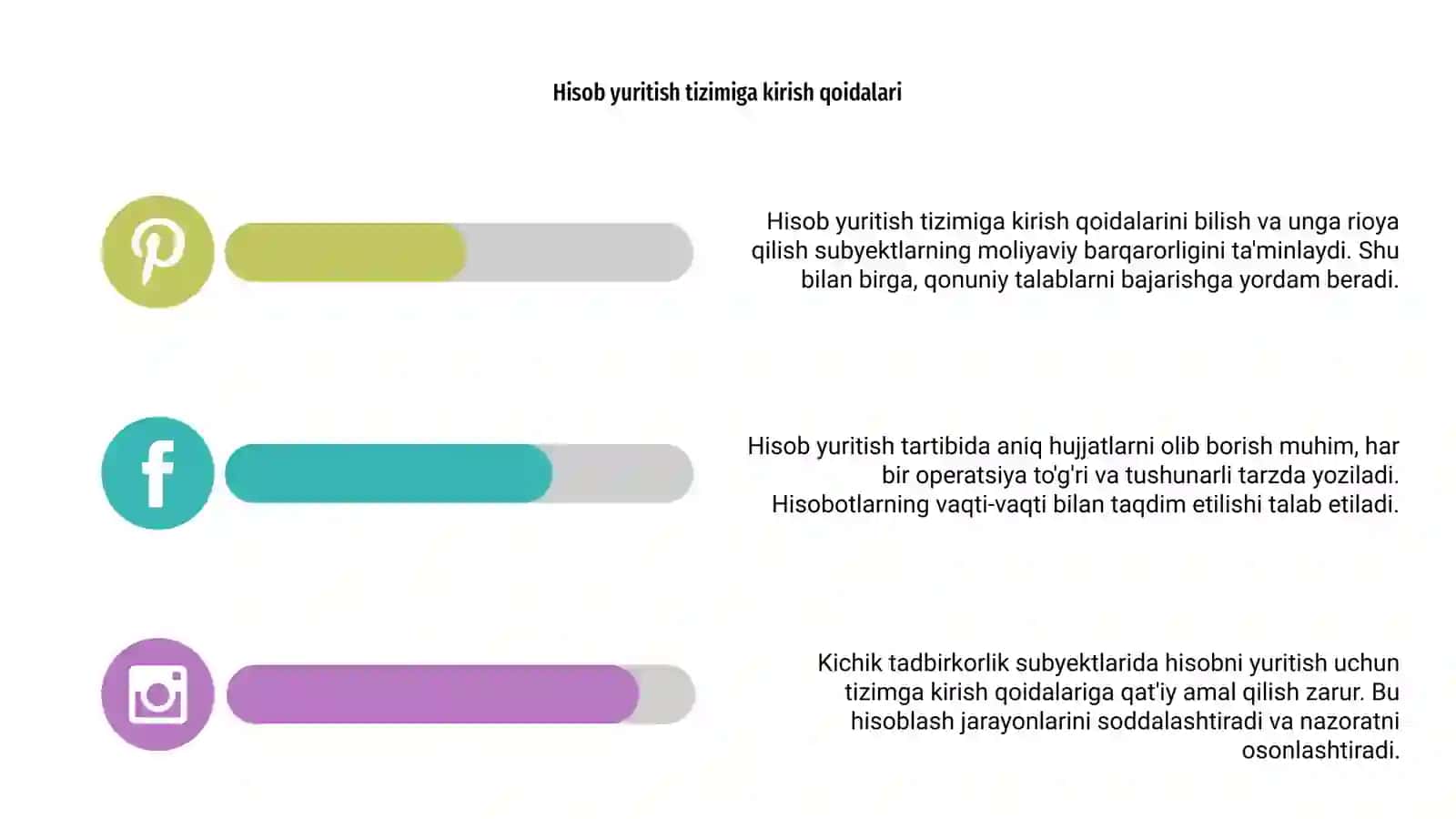 Kichik tadbirkorlik subyektlarida hisobni yuritish va hisobot tuzish tartibi 4