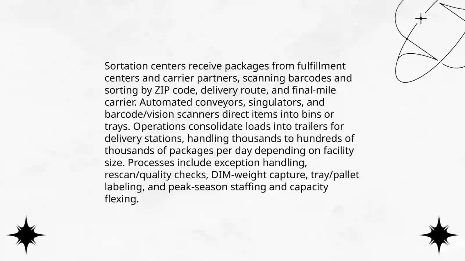 Fulfillment Centers (FC) operations 4