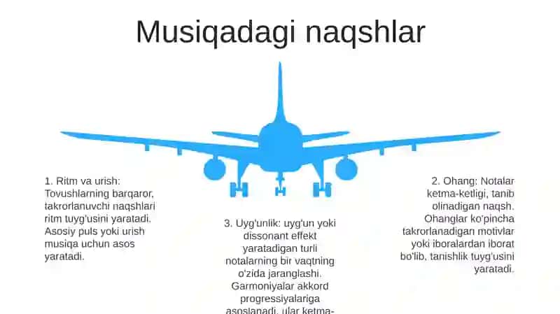 Matematik Naqshlar 4