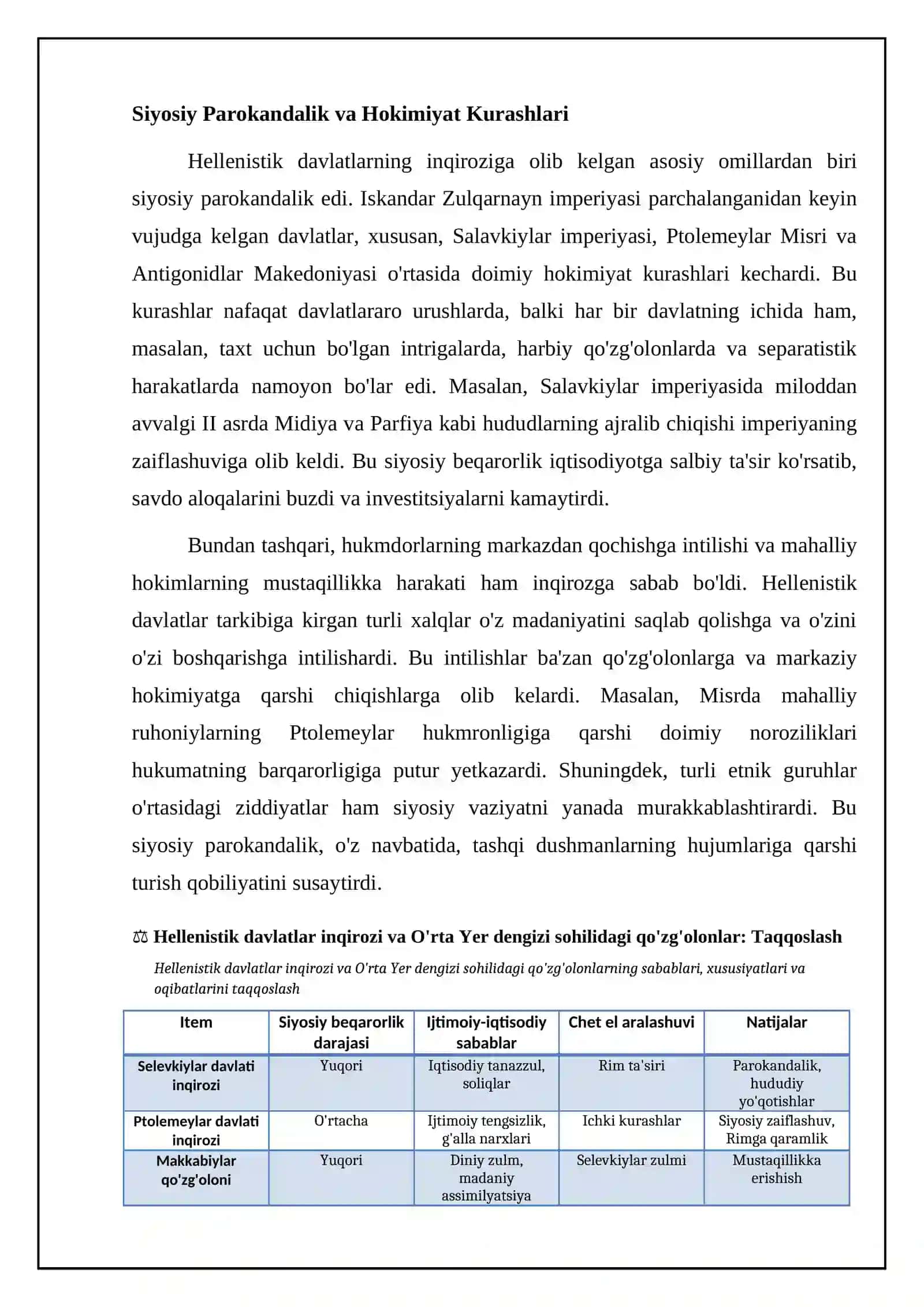 Ellinistik davlatlar krizisi oʻrta dengiz sohili mamlakatda qoʻzgʻolonlar 4