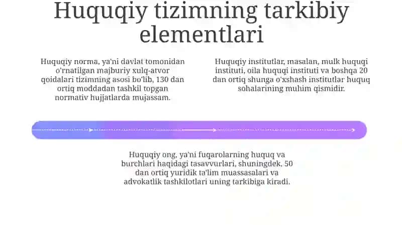 Huquqiy tizim tushunchasi 4