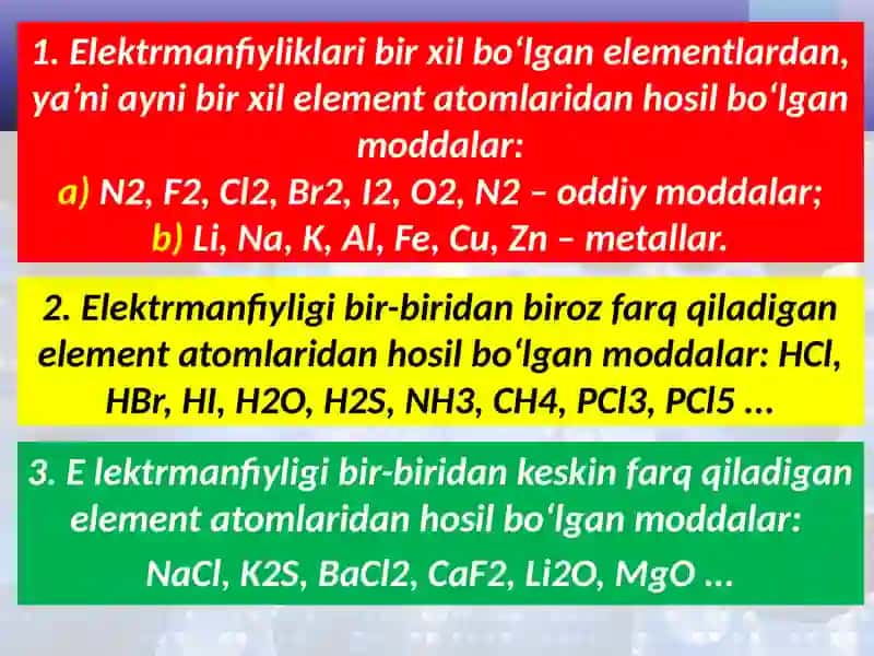 Kimyoviy bog‘lanish turlari 4