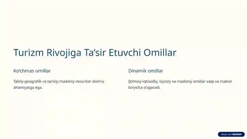 Hududiy Turizm Bozorini Rivojlantirish: Imkoniyatlar va Xalqaro Tajriba 4