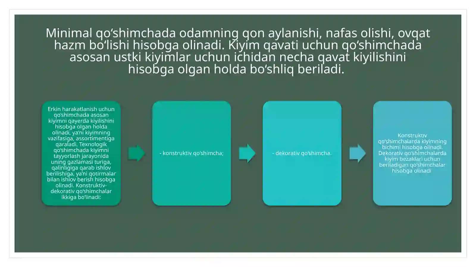 Kiyimlar Nihoyati va O'lchamlari 4