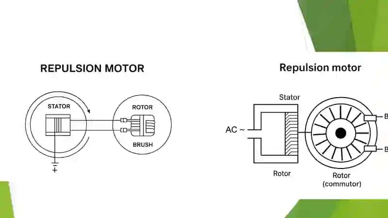 Repulsion motor 4