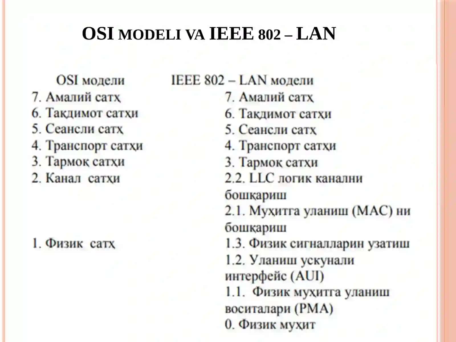 Lokal, shahar va global tarmoqlar va ularning qurilish usullari 4