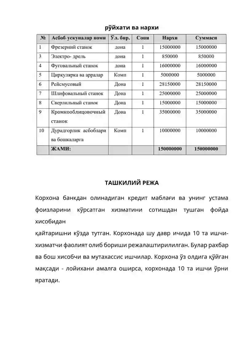 Мебель махсулотларини ишлаб чиқариш цехини ташкил қилиш 4